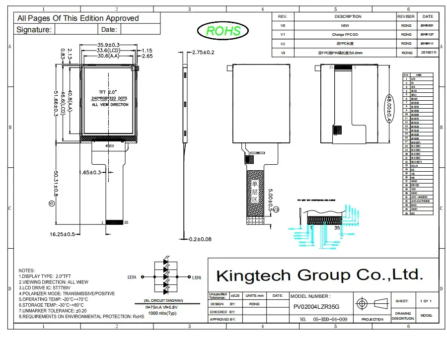 Sunlight readable 2.0 inch lcd display 