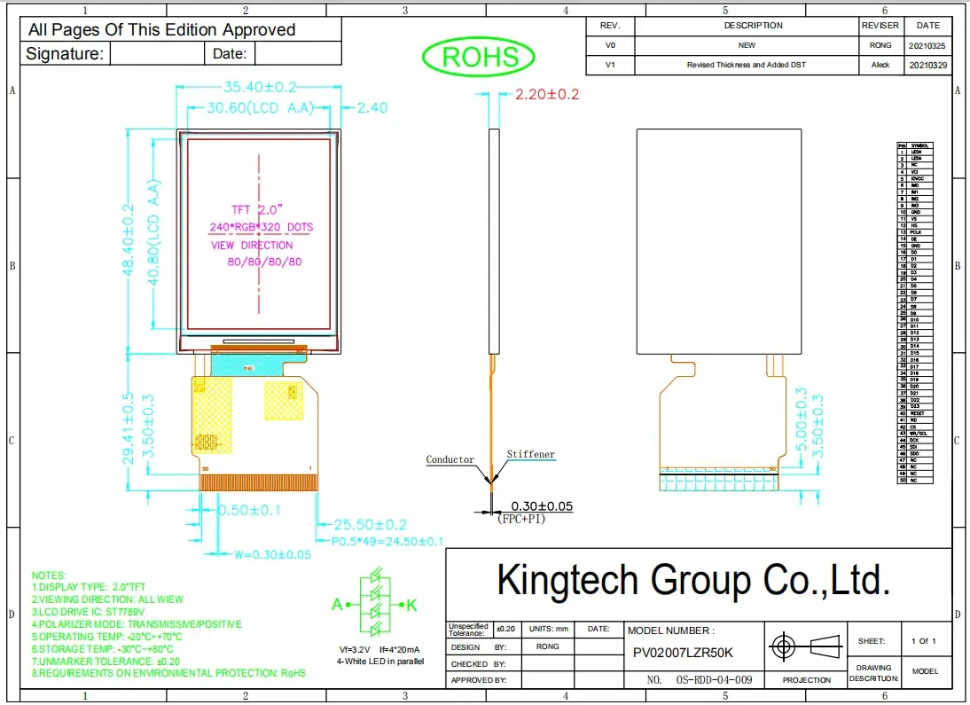 New product of 2.0 inch TFT LCD display