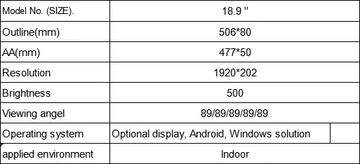 The bar type TFT LCD display application for goods shelf