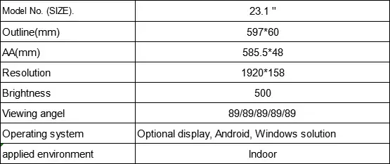 The bar type TFT LCD display application for goods shelf