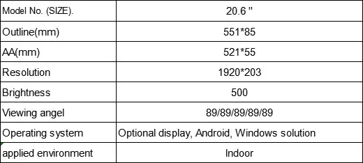 The bar type TFT LCD display application for goods shelf