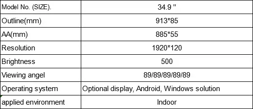 The bar type TFT LCD display application for goods shelf