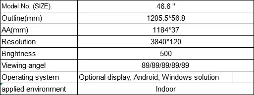 The bar type TFT LCD display application for goods shelf