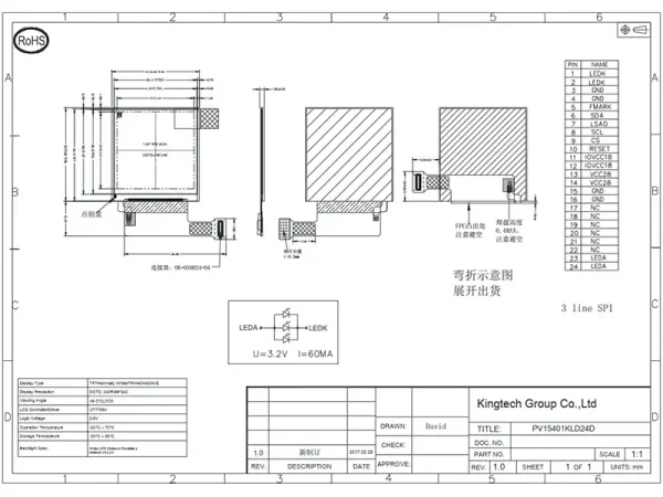 IPS Display