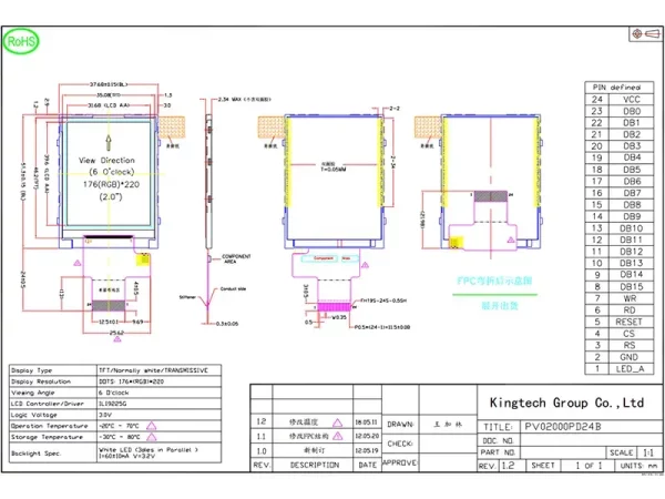 2 inch capacitive touch screen