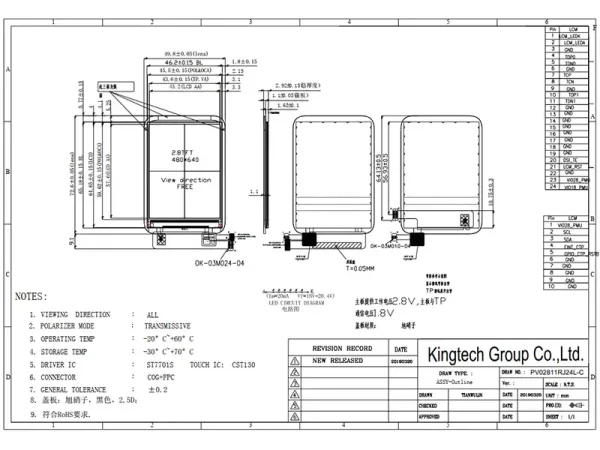 iuniker 2.8 inch 640x480 tft screen