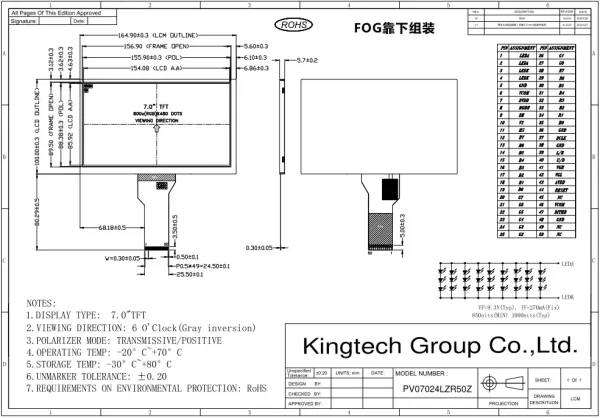 IPS lcd screen