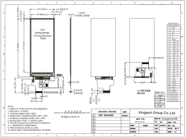 bar type screen