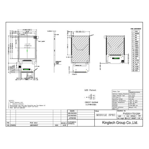 2.0 inch 176*220