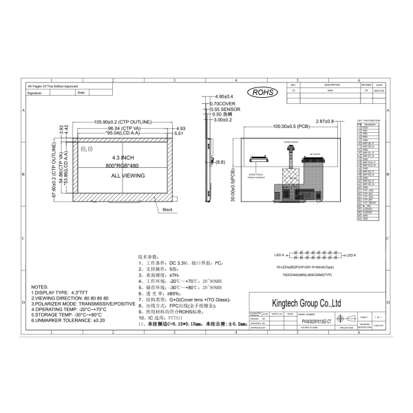 4.3" WVGA 800x480