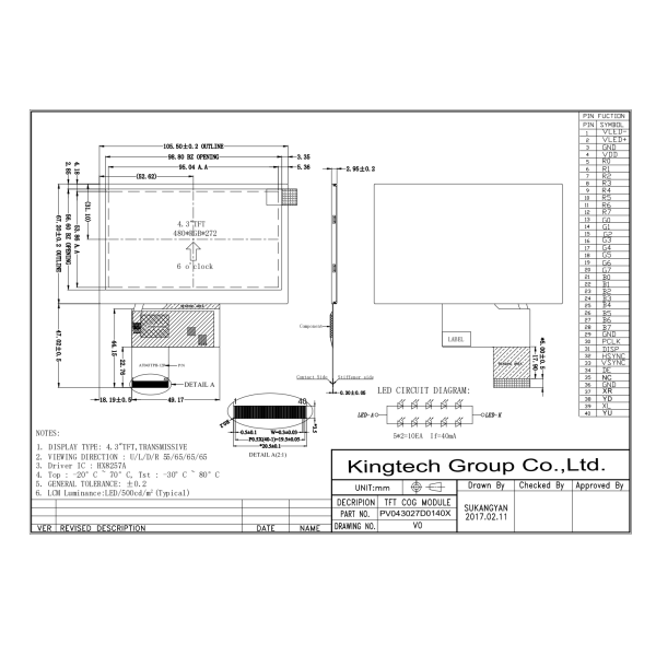 4.3 inch 480*272 TFT display