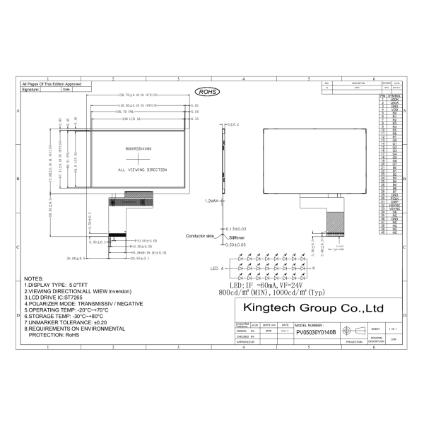 5 inch TFT LCD module WVGA