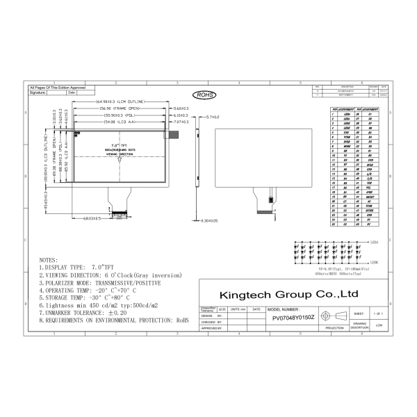 7-inch 800x480 dots LCD module