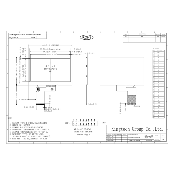 4.3 inch 480*272 TFT