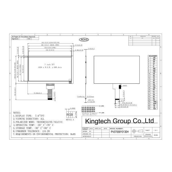 7.0 inch TFT LCD display 1024x600 MIPI Interface