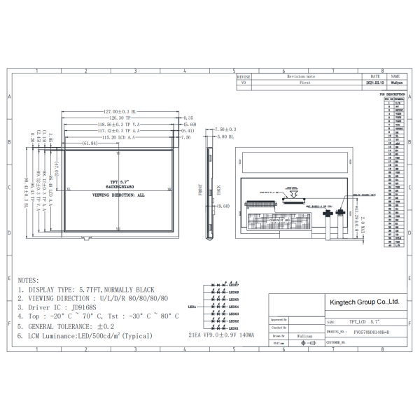 640x480 1000nits RGB interface LCD Display