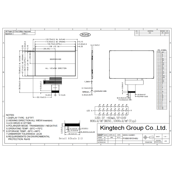 High brightness 1000nits IPS LVDS interface 40pins