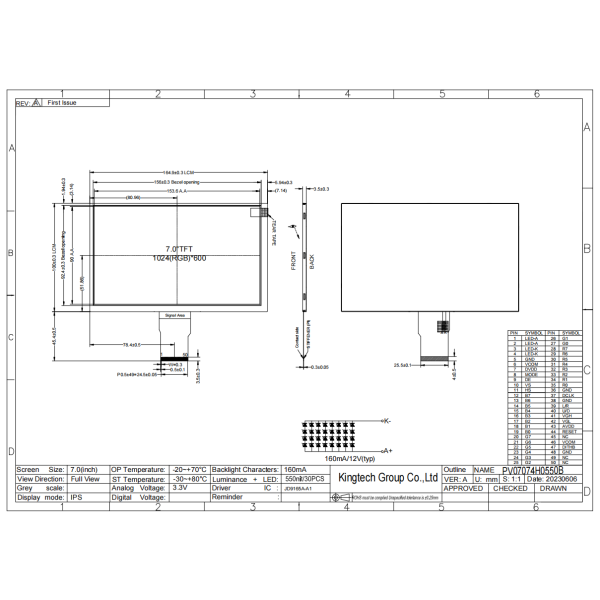 IPS LCD panel 1024x600 pixel RGB interface